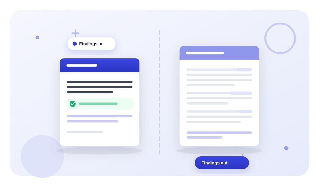 Abstract and introduction writing guide