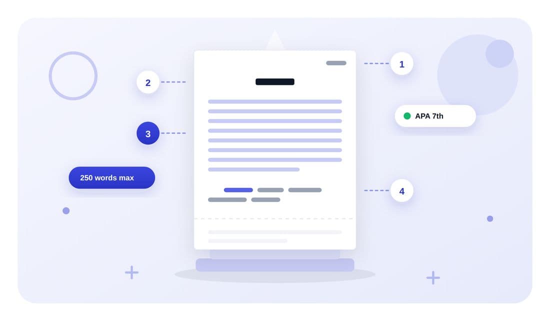Abstract and introduction writing guide