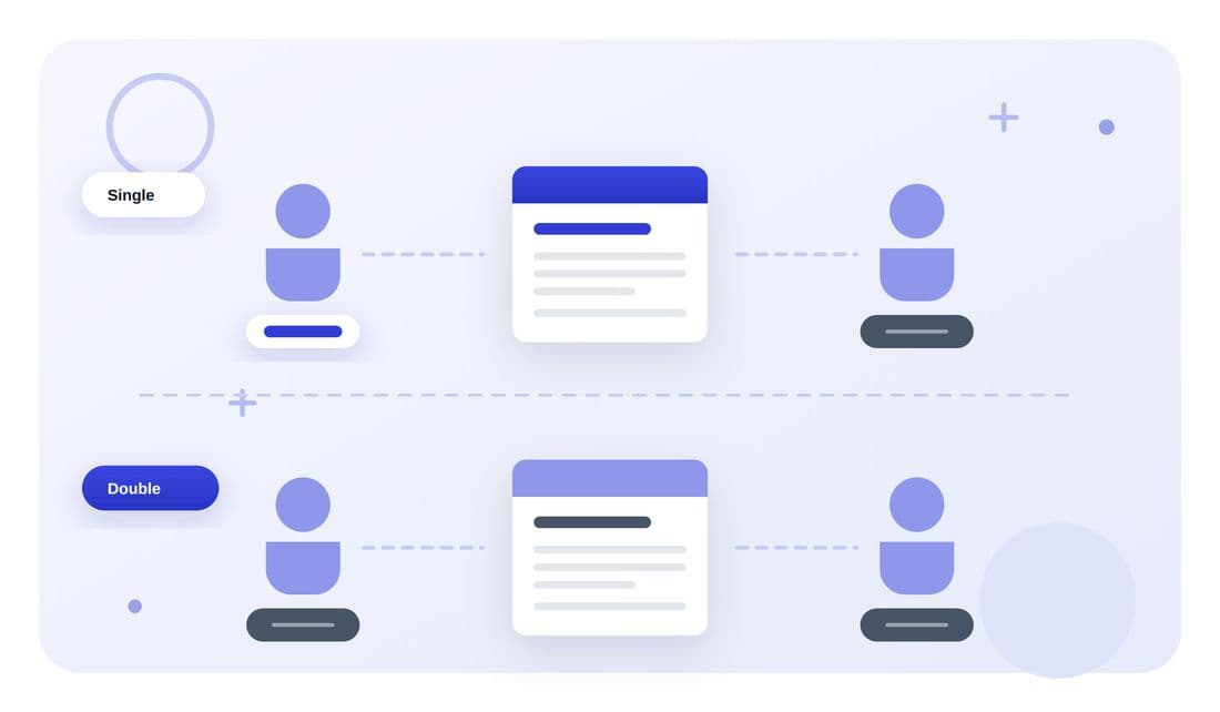 Abstract and introduction writing guide